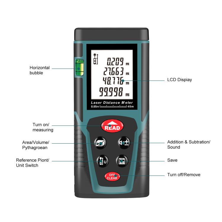 RZG40 40M Laser Distance Meter Handheld Portable Laser Measuring Tool, RZG40