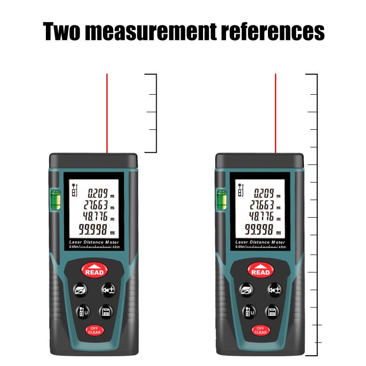 RZG40 40M Laser Distance Meter Handheld Portable Laser Measuring Tool, RZG40