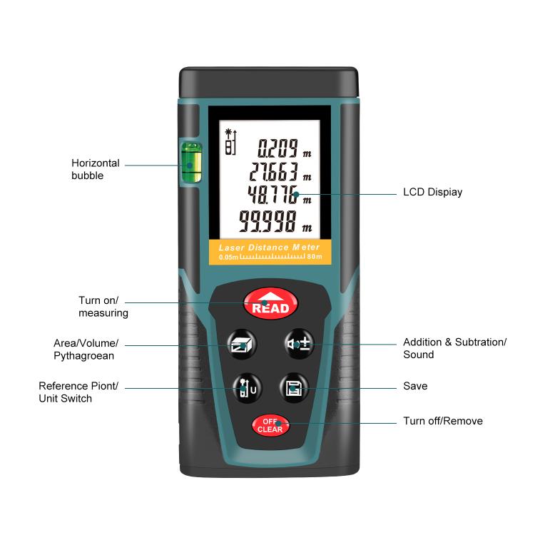 RZG80 80M Laser Distance Meter Handheld Portable Laser Measuring Tool, RZG80