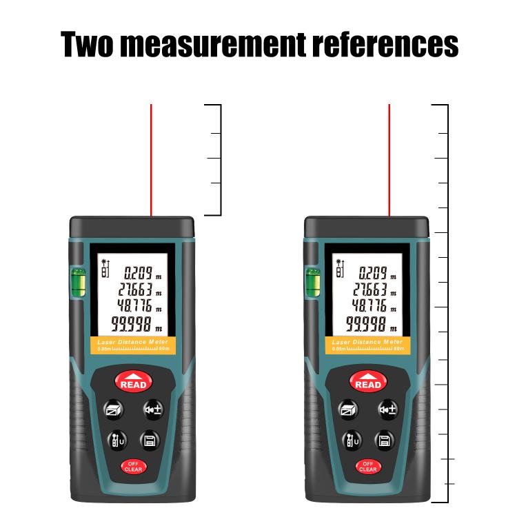 RZG80 80M Laser Distance Meter Handheld Portable Laser Measuring Tool, RZG80