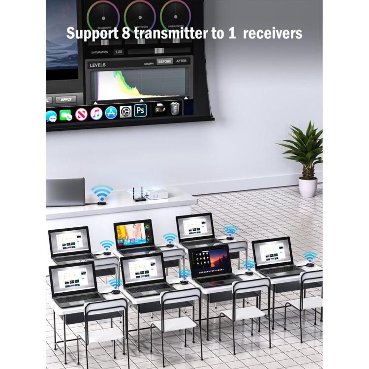 Lemorele G50R20 Wireless HDMI-compatible Transmitter Receiver HD Presentation Adapter, G50R20