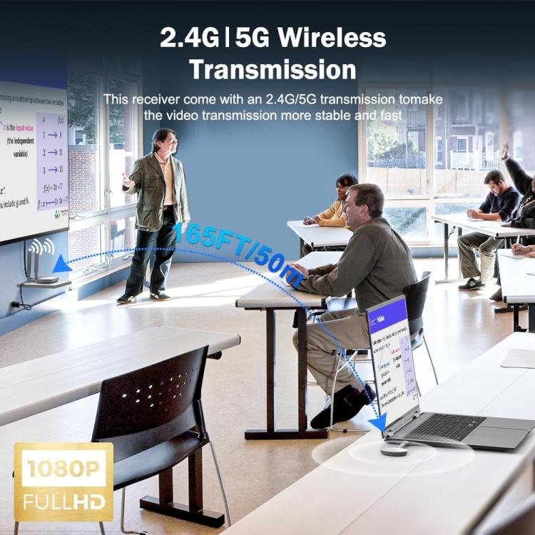 Lemorele G52R1 HDMI-compatible Wireless Transmitter Set 1080P 50M HDMI VGA 3.5mm Audio Adapter