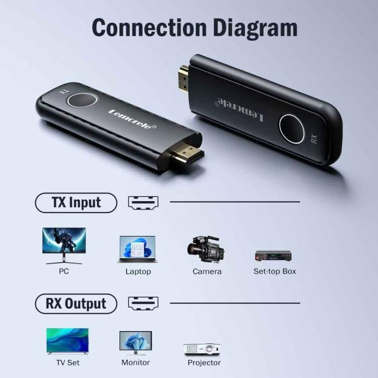 Lemorele G57 1 Receiver 8 Transmitters HDMI-compatible Wireless Set 1080P 50M WiFi Presentation Adapter