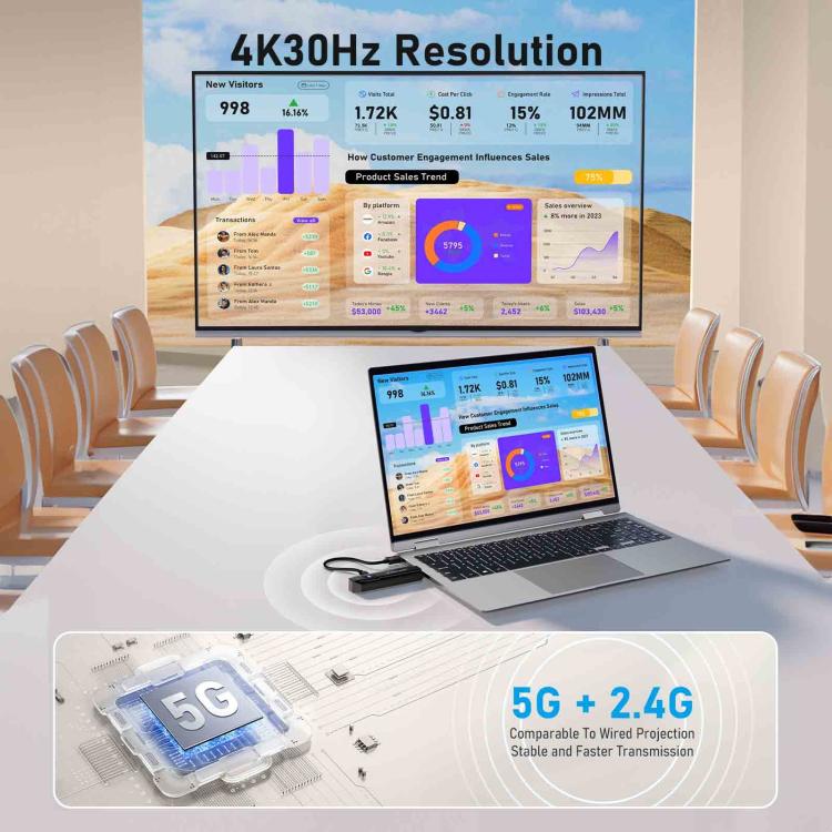 Lemorele P50 1 Receiver 8 Transmitters HDMI-compatible Wireless Set 4K 50M WiFi Presentation Adapter
