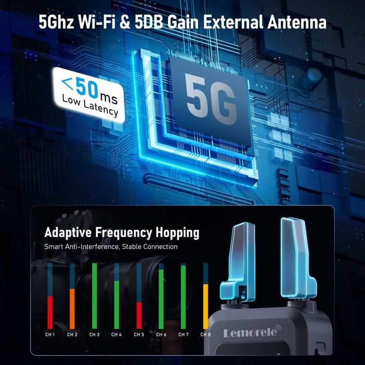 Lemorele R5000 Wireless Video Transmitter 1 In 1 Loop Out 1TX To 4RX 1080P 200M HDMI-compatible Extender, R5000
