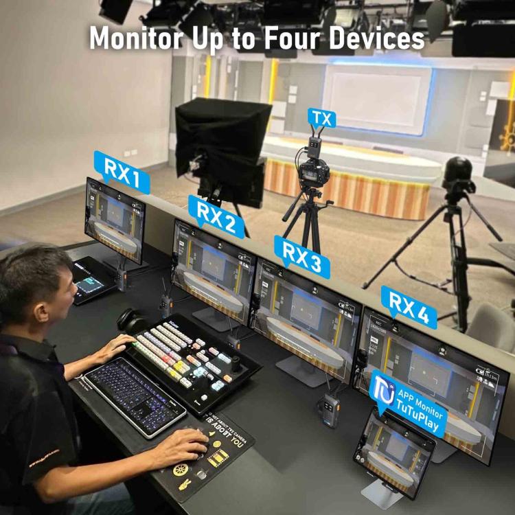 Lemorele R1100 Wireless Video Transmitter 1TX To 4RX 1080P 200M HDMI-compatible Loop Out Adapter, R1100