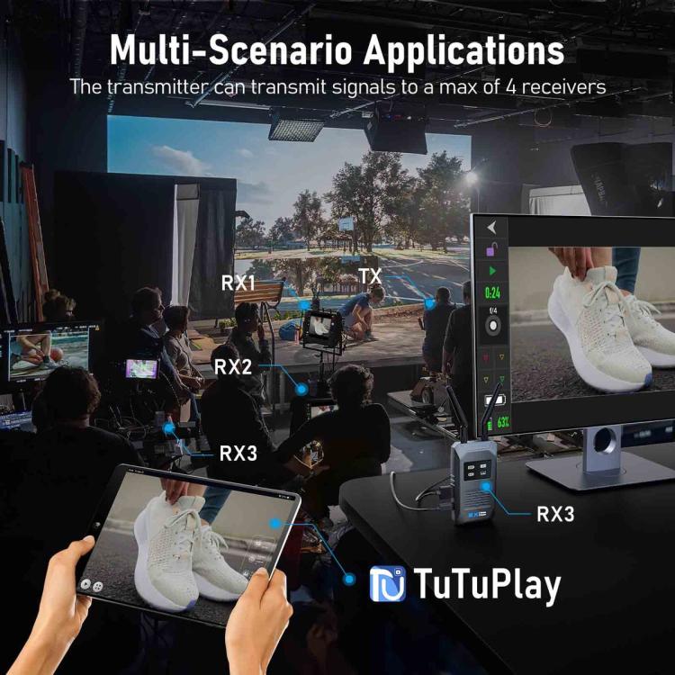 Lemorele R1100 Wireless Video Transmitter 1TX To 4RX 1080P 200M HDMI-compatible Loop Out Adapter, R1100