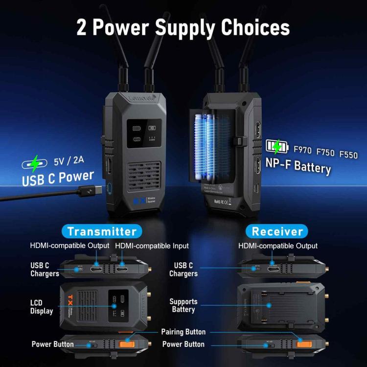 Lemorele R1100 Wireless Video Transmitter 1TX To 4RX 1080P 200M HDMI-compatible Loop Out Adapter, R1100