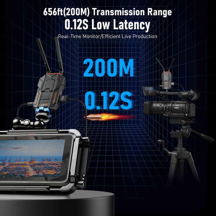 Lemorele R100 Wireless Video Transmitter 1080P 200M HDMI Loop Out 1TX To 4RX Extender