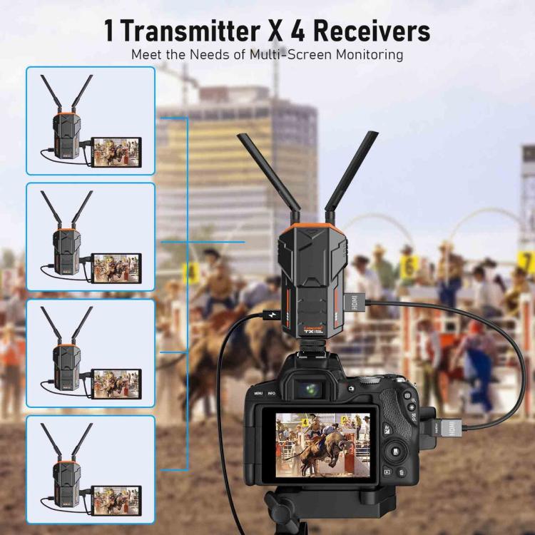 Lemorele R100 Wireless Video Transmitter 1080P 200M HDMI Loop Out 1TX To 4RX Extender