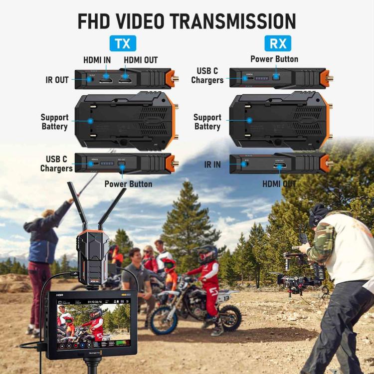 Lemorele R100 Wireless Video Transmitter 1080P 200M HDMI Loop Out 1TX To 4RX Extender