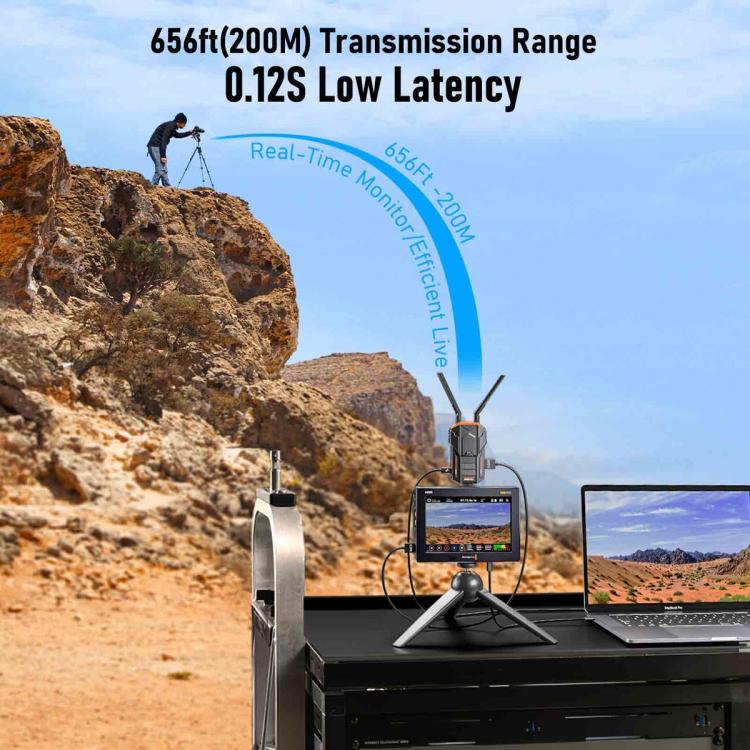 Lemorele R100 Wireless Video Transmitter 1080P 200M HDMI Loop Out 1TX To 4RX Extender