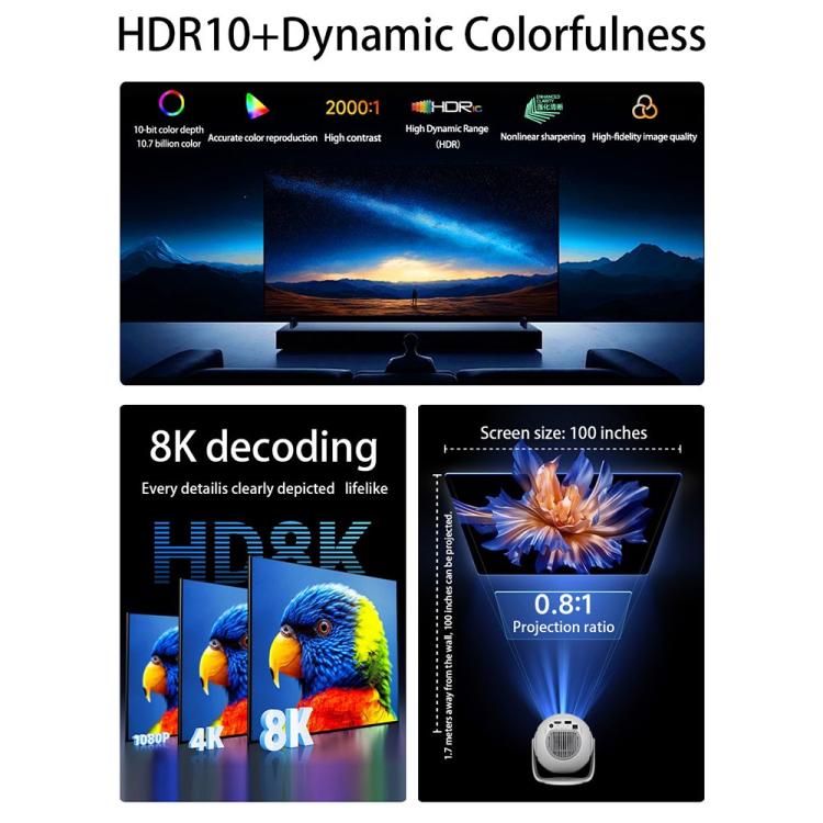 TP360 Android 14 Rotatable Mini Smart Projector Portable Home Theater Projector, US Plug, EU Plug, UK Plug, AU Plug