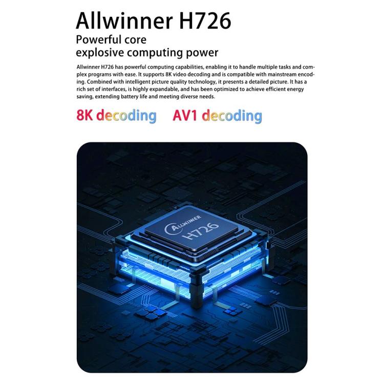 TP360 Android 14 Rotatable Mini Smart Projector Portable Home Theater Projector, US Plug, EU Plug, UK Plug, AU Plug