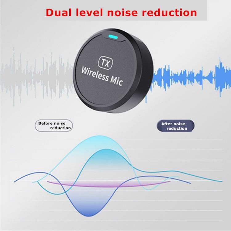 DS-LSM1 Dual Wireless Magnetic Lavalier Microphone, Round Button Mini Microphone with Type-C Receiver, M1