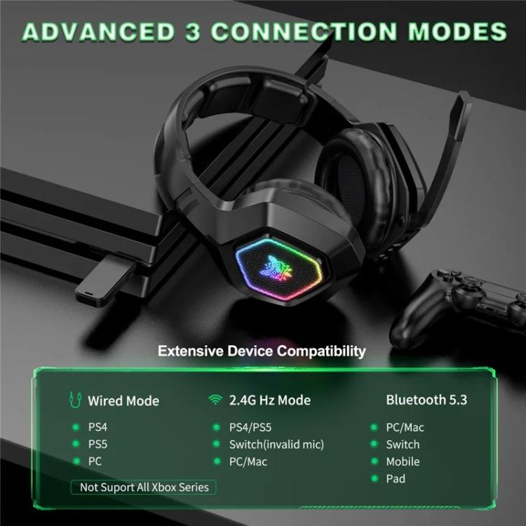 ONIKUMA B100 RGB Light 2.4G Wireless BT5.3 / Wired Over-ear Headset