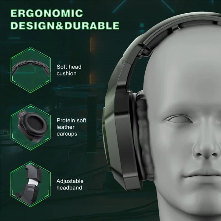 ONIKUMA B100 RGB Light 2.4G Wireless BT5.3 / Wired Over-ear Headset