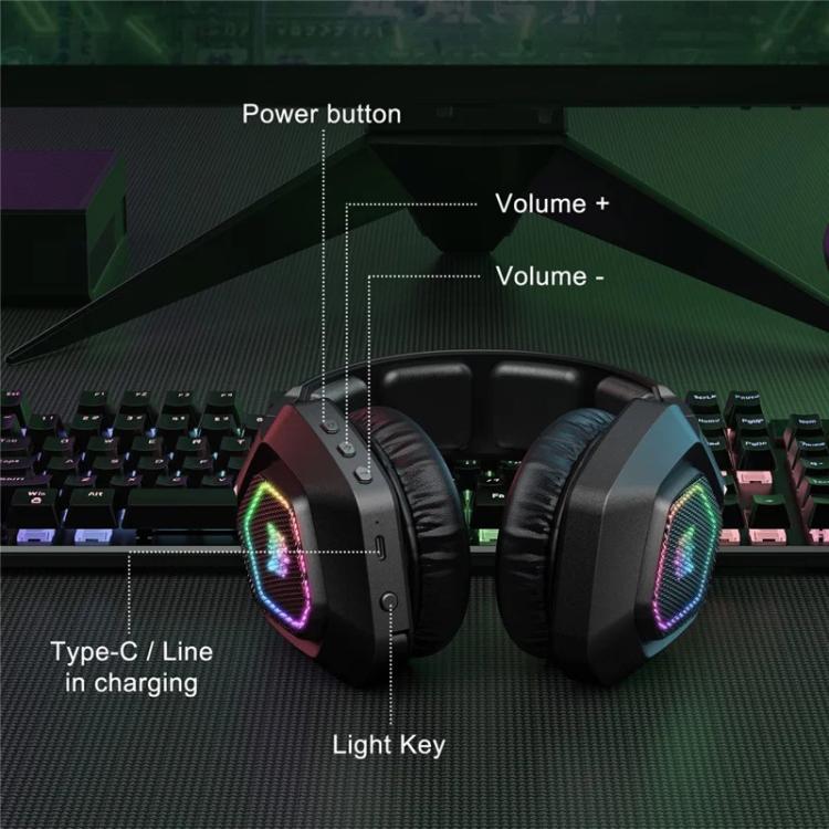 ONIKUMA B100 RGB Light 2.4G Wireless BT5.3 / Wired Over-ear Headset