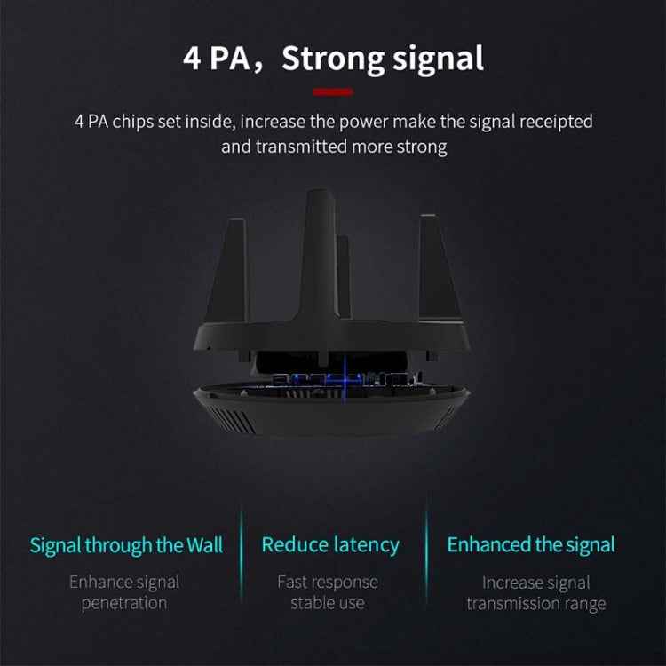 Comfast CF-958AC High Power PA Wifi Adapter 1900Mbps Gigabit E-Sports Network Card 2.4Ghz+5.8Ghz USB 3.0 PC Lan Dongle Receiver