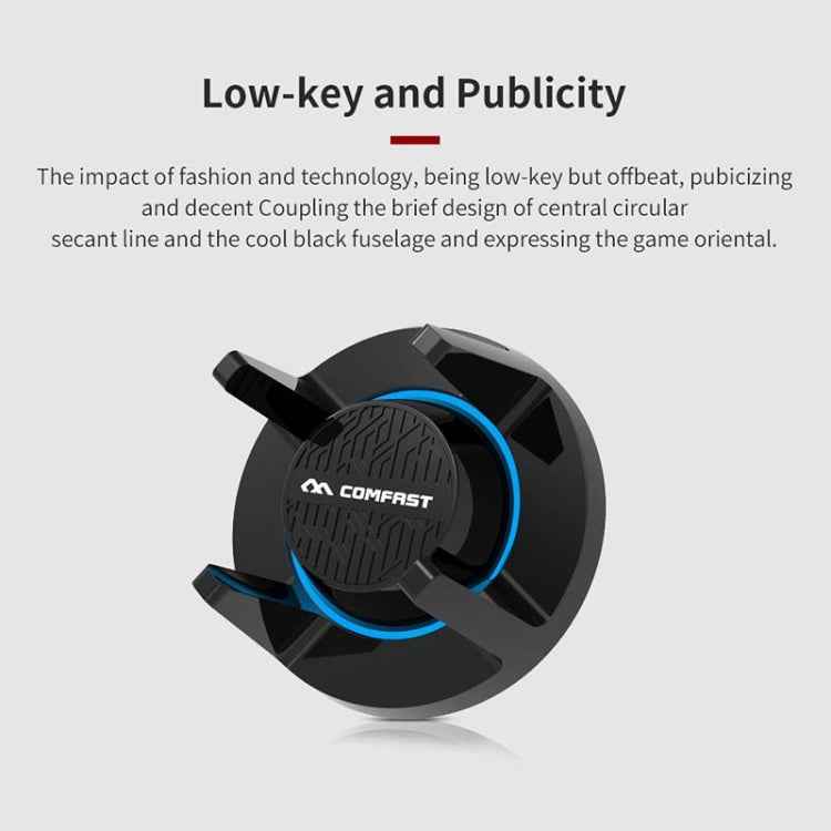 Comfast CF-958AC High Power PA Wifi Adapter 1900Mbps Gigabit E-Sports Network Card 2.4Ghz+5.8Ghz USB 3.0 PC Lan Dongle Receiver