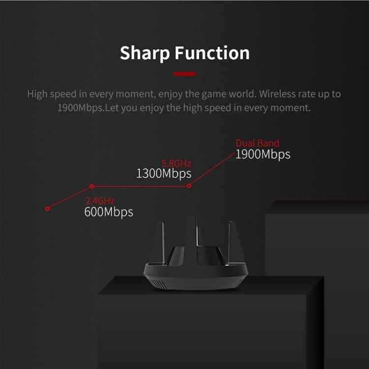 Comfast CF-958AC High Power PA Wifi Adapter 1900Mbps Gigabit E-Sports Network Card 2.4Ghz+5.8Ghz USB 3.0 PC Lan Dongle Receiver