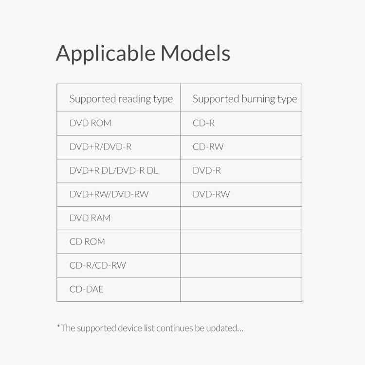 ORICO XD007 USB3.0 External CD Driver