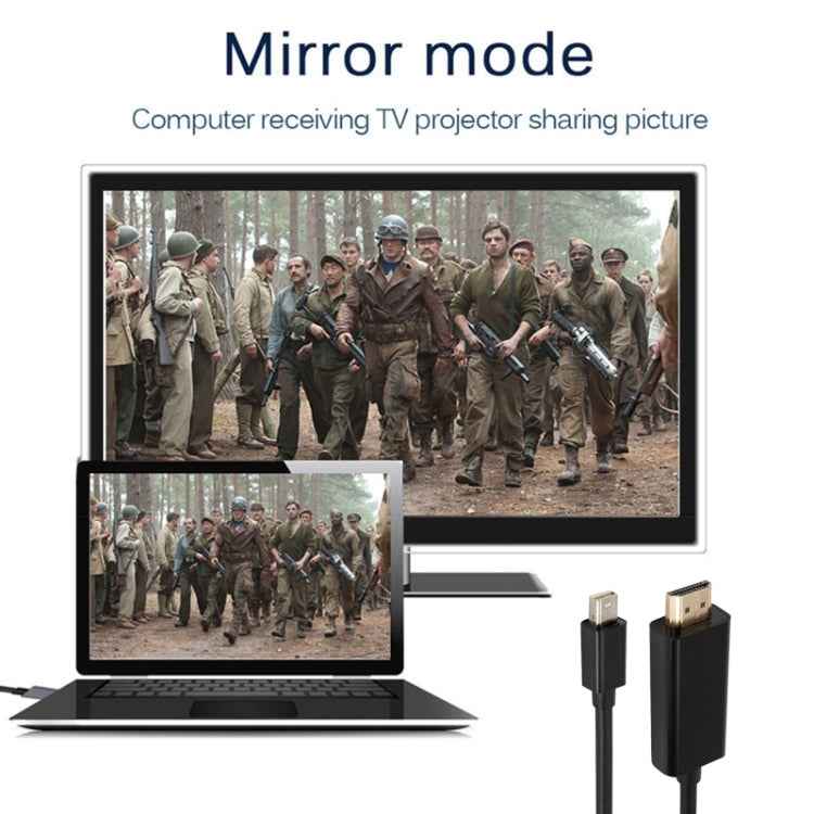 1080P HD DisplayPort DP to HDMI Adapter Cable Cord 1.8M Display Port to HDMI Cable 1080P Video Connector for PC Notebook, Mini DP to HDMI