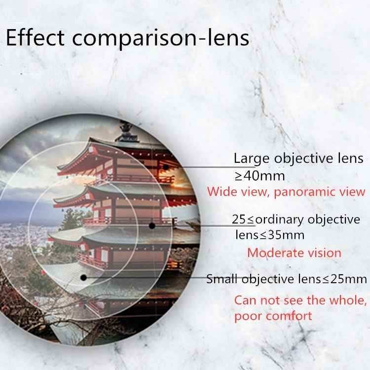 FEIRSH  6-18X42 Continuous Zoom Single Tube Low Light Night Vision HD High Power Telescop