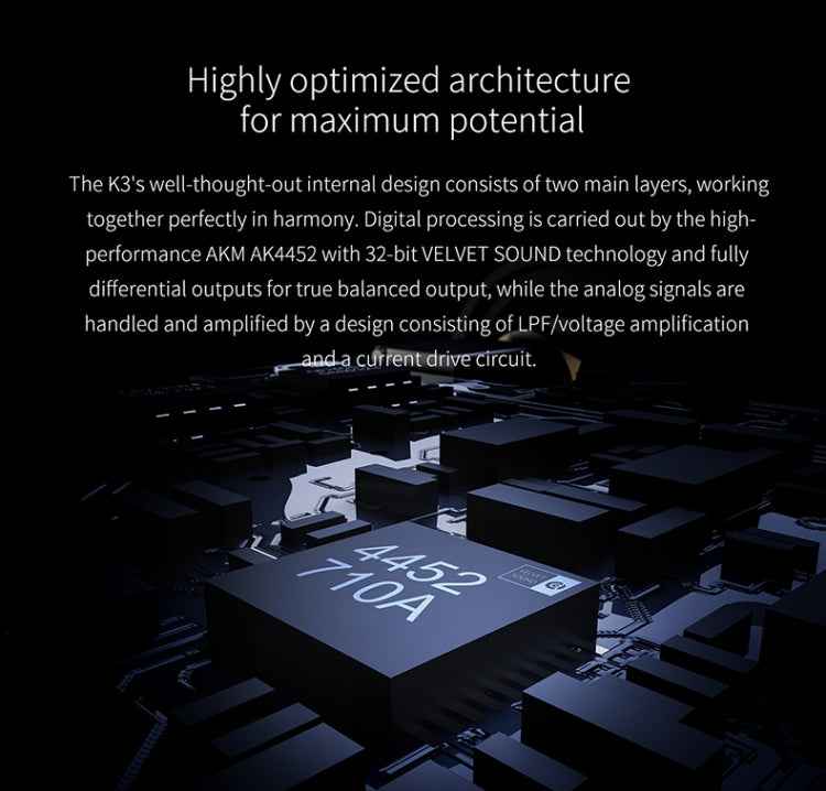 FiiO K3 Portable Headphone Amplifier DSD USB DAC for PC, Support COAXIAL / OPTICAL / 2.5 BALANCE
