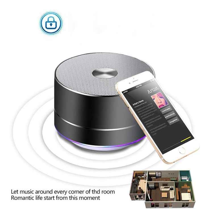 LENRUE Portable Wireless Bluetooth Speaker Stereo Led Speakers with Built-in Mic MP3 MINI Subwoof Smart Column Loudspeaker