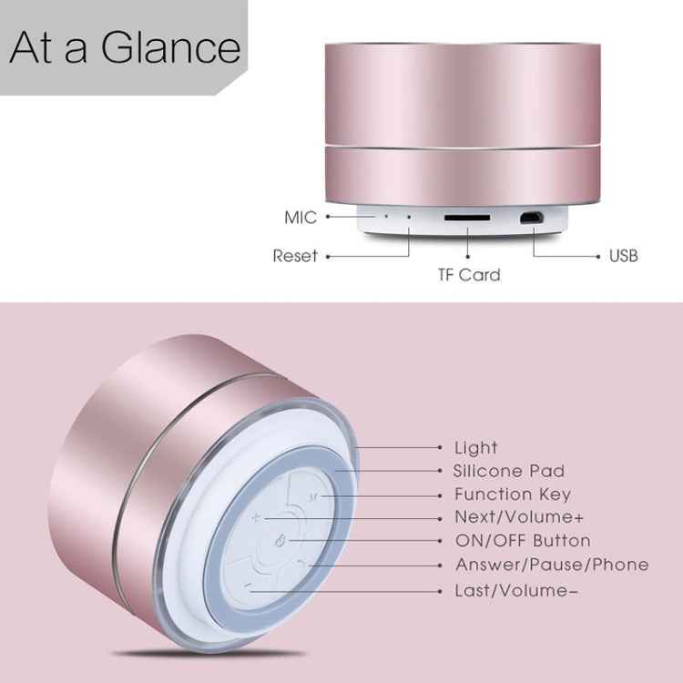 LENRUE Portable Wireless Bluetooth Speaker Stereo Led Speakers with Built-in Mic MP3 MINI Subwoof Smart Column Loudspeaker