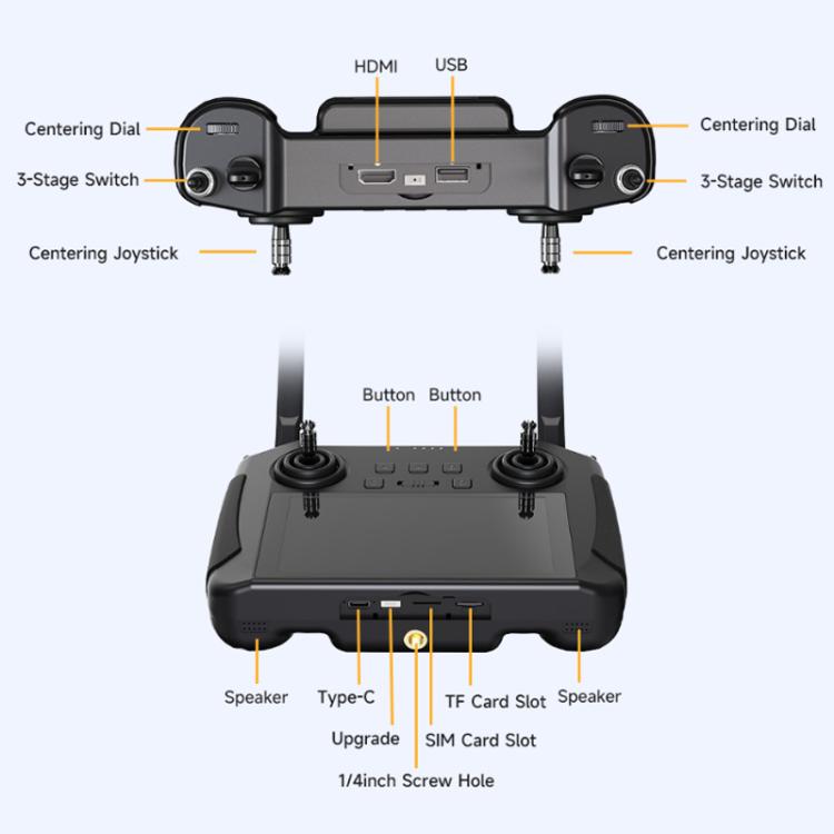 WAVESHARE EyeLink-RC-S1 Octa-Core CPU Onboard 5.5-Inch Handheld Ground Station