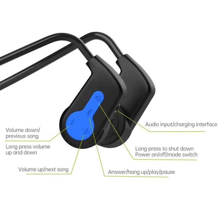 K3 Bone Conduction Bluetooth 5.0 Wireless Headphones Waterproof Headphones