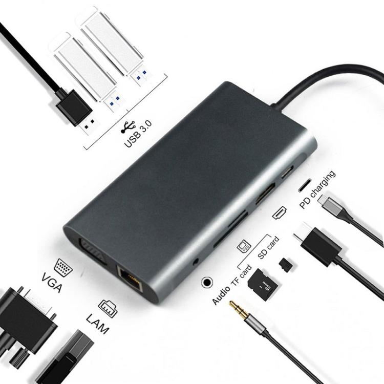 10 in 1 Type-C Multi-Function Docking Station PD Fast Charging HUB, 10 in 1