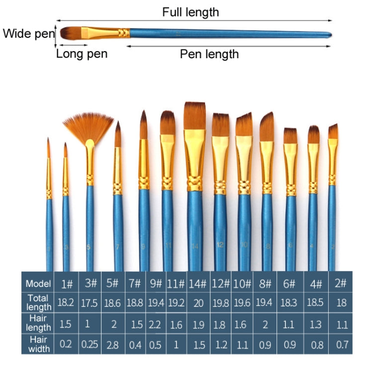 Zhu Ting Student Nylon Wool Multifunctional Watercolor Brush, 13 PCS/Set Pearl Blue, 13 PCS/Set Pearl White
