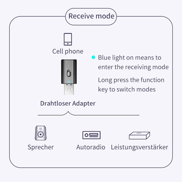 T7-5 Bluetooth Audio Adapter 4 in 1 Bluetooth 5.0 Receiver Transmitter TV Computer Wireless Audio