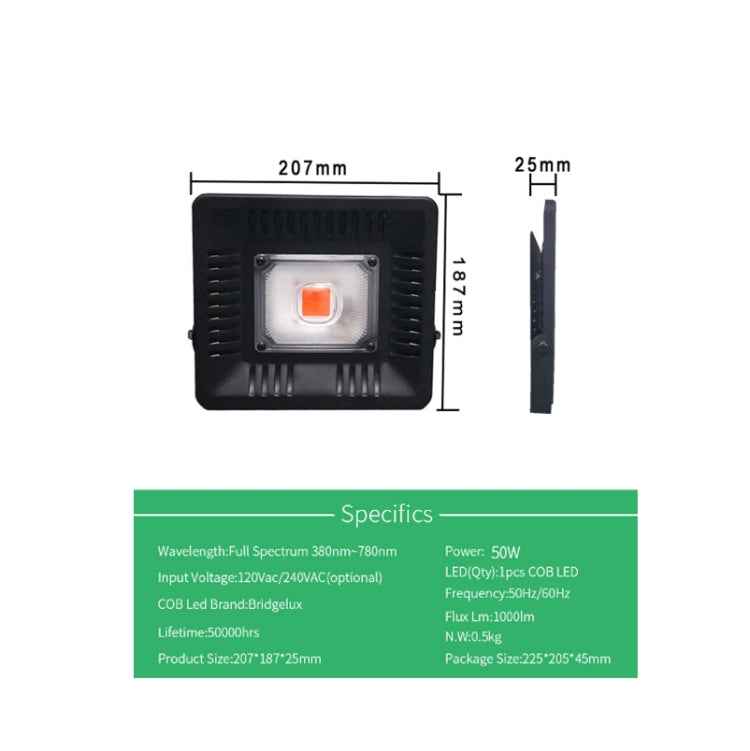 Ultra-Thin LED Plant Light, Full Spectrum COB Growth Light, Vegetable, Fruit & Flower Greenhouse Fill Light With Plug, 50W UK Plug, 100W UK Plug, 150W UK Plug, 50W US Plug, 100W US Plug, 150W US Plug, 50W EU Plug, 100W EU Plug, 150W EU Plug, 50W AU Plu...