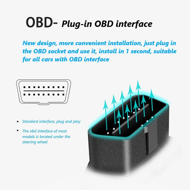 CJ750 Car OBD Interface GPS Locator Beidou Double-Mode Tracker Miniature Anti-Theft Device
