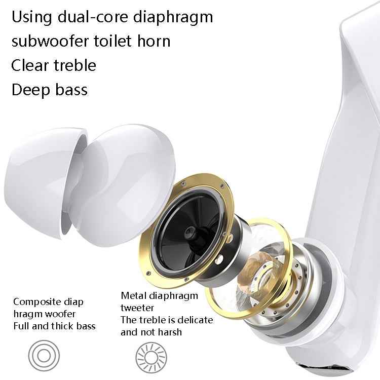 YX18 Bluetooth 5.1 Earhook Business Sport Single Ear Headphone