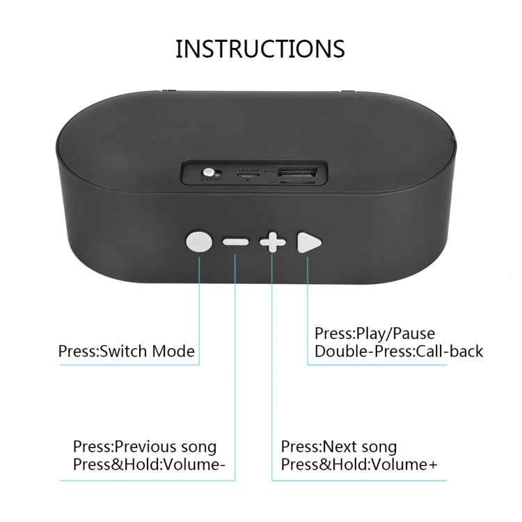 F3 Retro Wood-Grain Mini Bluetooth Speaker Support TF Card