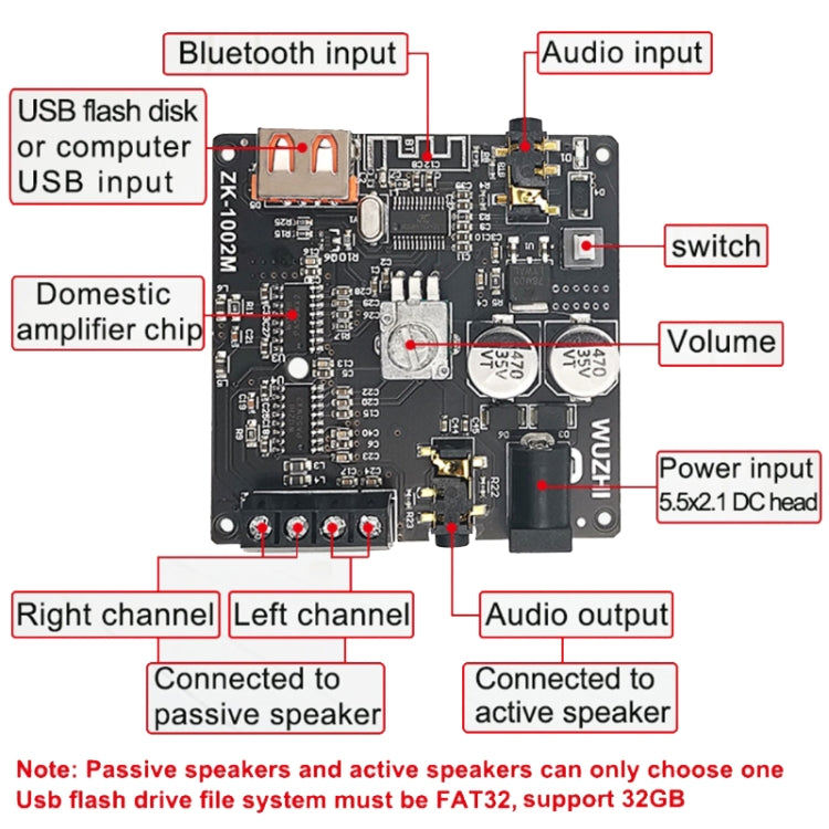 ZK-1002M Mini Stereo Bluetooth Audio Receiver D Class Digital Power Plate Module