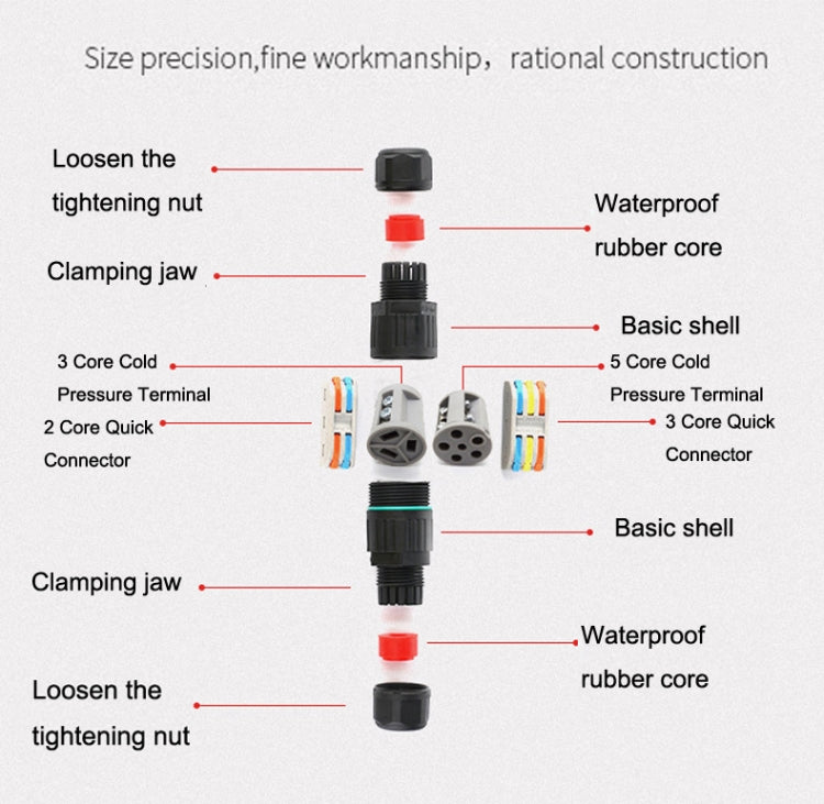 CDF-200/3 Waterproof Wire Connector, With 2 Pin Quick Connector, With 3 Pin Quick Connector, With 3 Pin Cold Pressure Terminal, With 5 Pin Cold Pressure Terminal