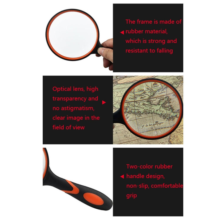 10X HD Optical Lens Handheld Magnifying Glass, 10X (75mm), 10X (100mm), 10X (50mm), 10X (65mm)