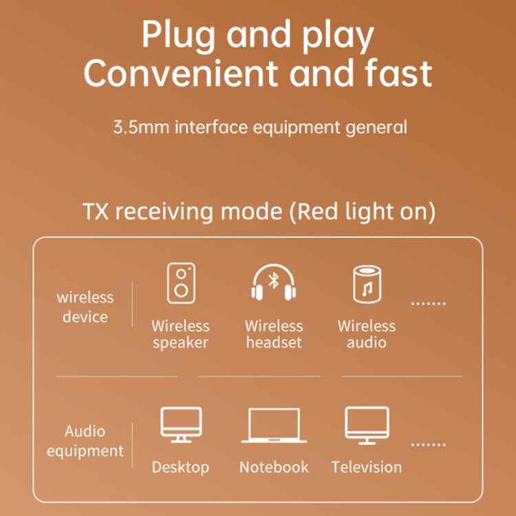 C11 2 In 1 Bluetooth 5.0 Aux Adapter Audio Receiver Transmitter