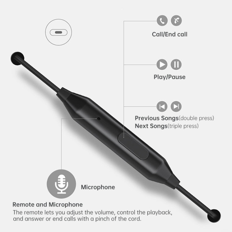 lanzero 3.5mm Wired In-Ear Sports Headphones