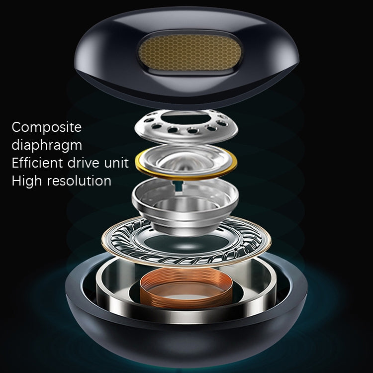 lanzero 3.5mm Wired In-Ear Sports Headphones