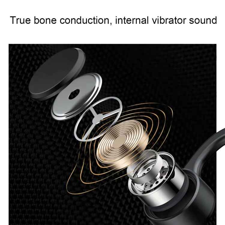 Sounder GCRT-X4 Stereo Music Bone Conduction Bluetooth Headset