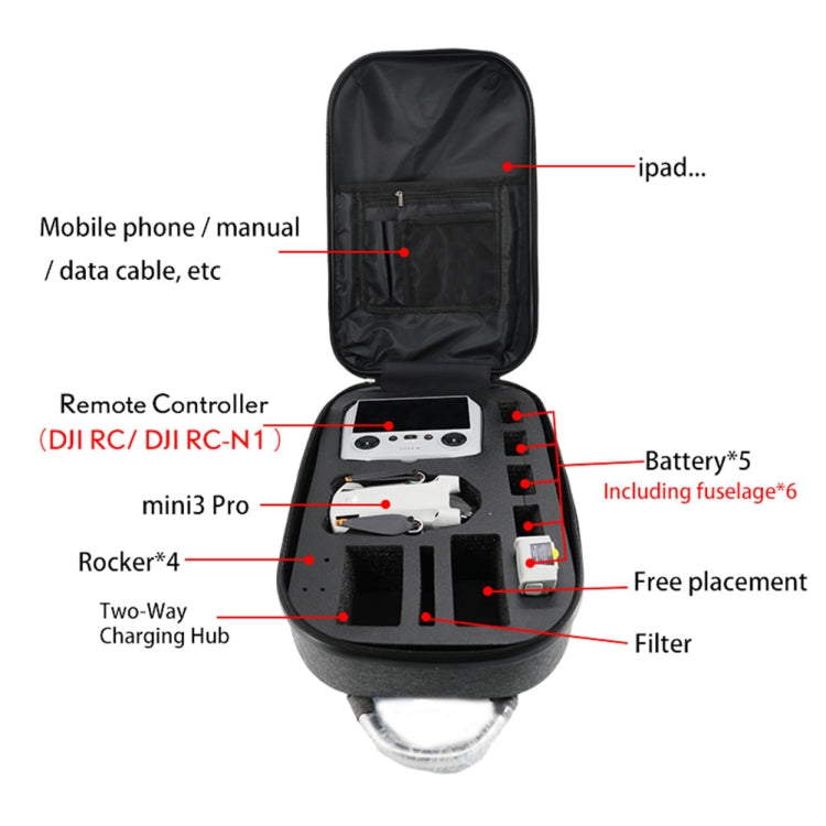 Hard Shell PC Carbon Fiber Backpack for DJI Mini 3 Pro Drone, For DJI Mini 3 Pro