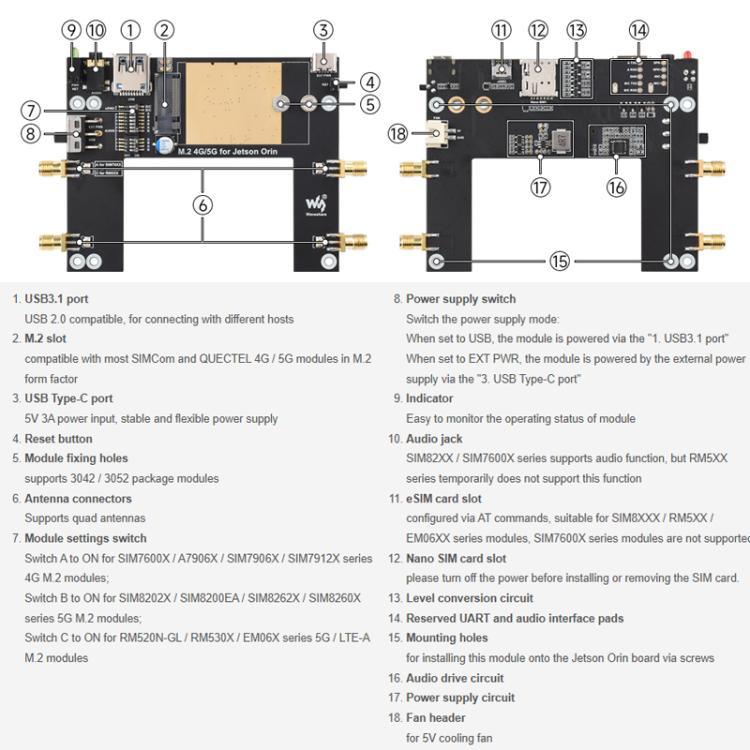 Waveshare SIM7600G-H-M.2 4G Module for Jetson Orin Supports 4G / 3G / 2G Communication And GNSS Positioning, Global Coverage, 32257