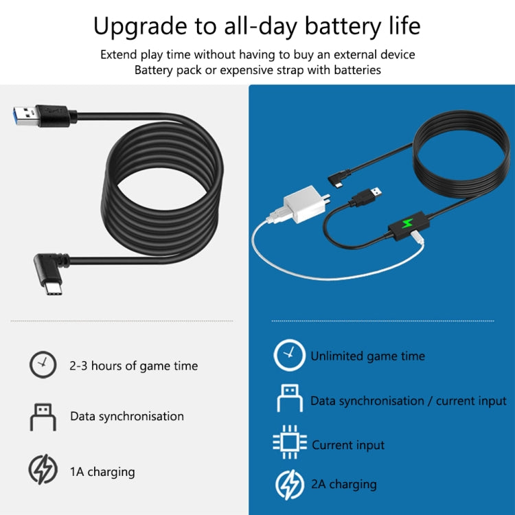 For Meta Quest Pro USB To Type-C VR Headset Data Line Cable, For Meta Quest Pro